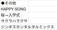【CDまとめ売り】Berryz工房 全シングル＋アルバム おまけ付