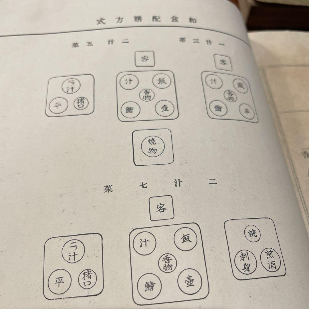戦前 文部省検定 『家事新教科書 上下巻』 高等女学校 昭和初期