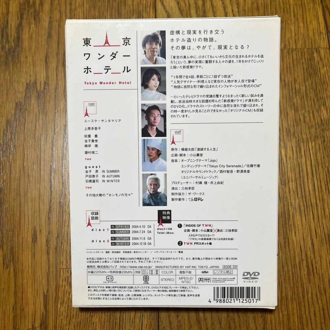 東京ワンダーホテル　DVD