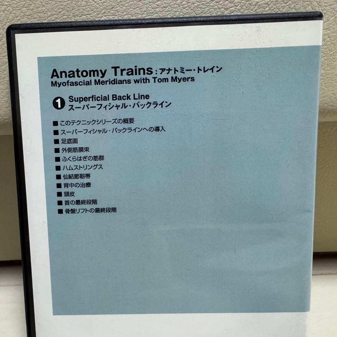 アナトミートレイン シリーズ1+2(全8枚) Anatomy Trains