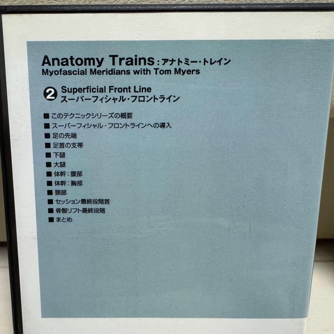 アナトミートレイン シリーズ1+2(全8枚) Anatomy Trains