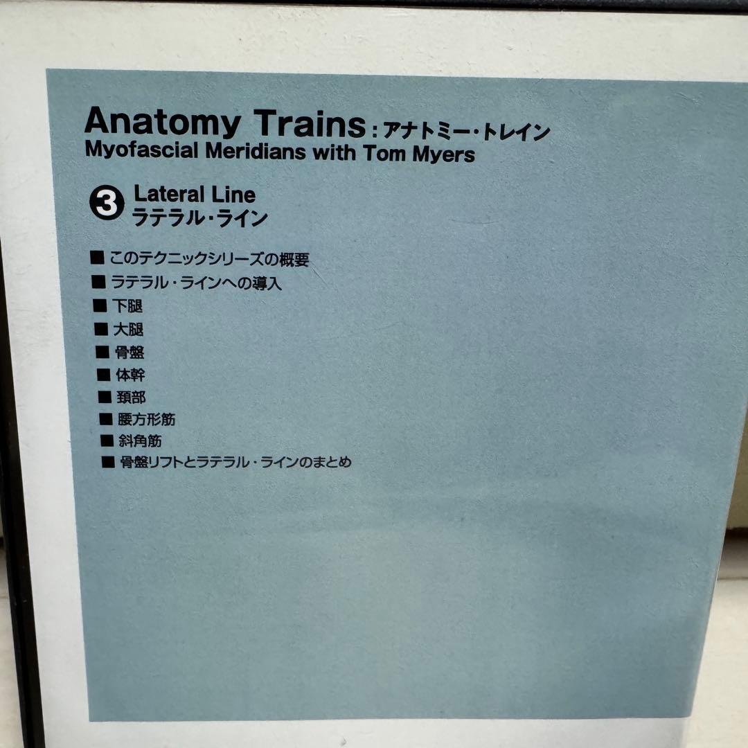 アナトミートレイン シリーズ1+2(全8枚) Anatomy Trains