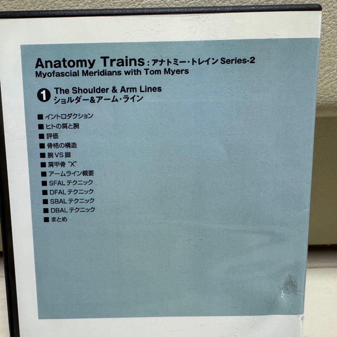 アナトミートレイン シリーズ1+2(全8枚) Anatomy Trains