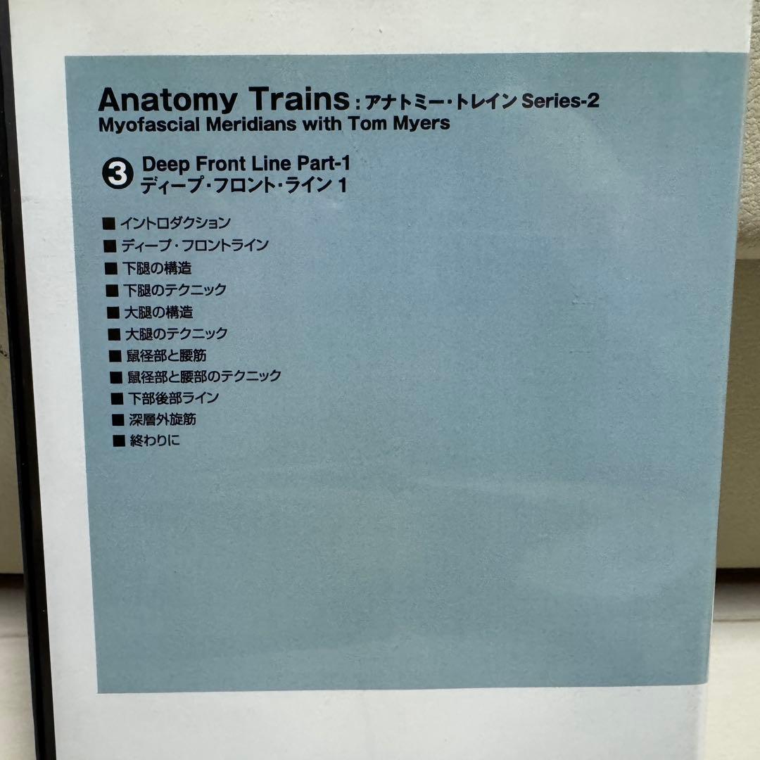 アナトミートレイン シリーズ1+2(全8枚) Anatomy Trains