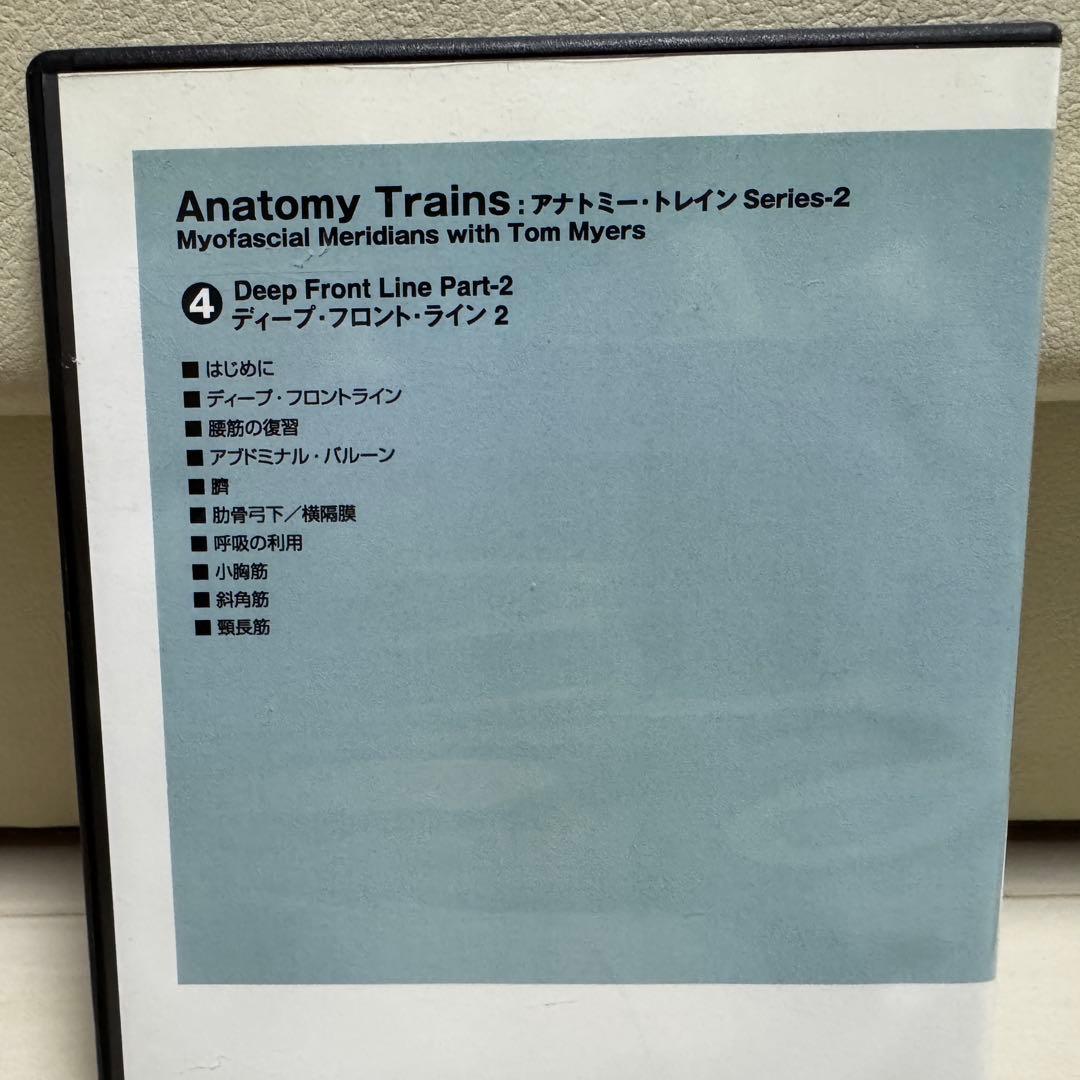 アナトミートレイン シリーズ1+2(全8枚) Anatomy Trains