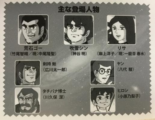 ゼロテスター コレクターズDVD Vol.1