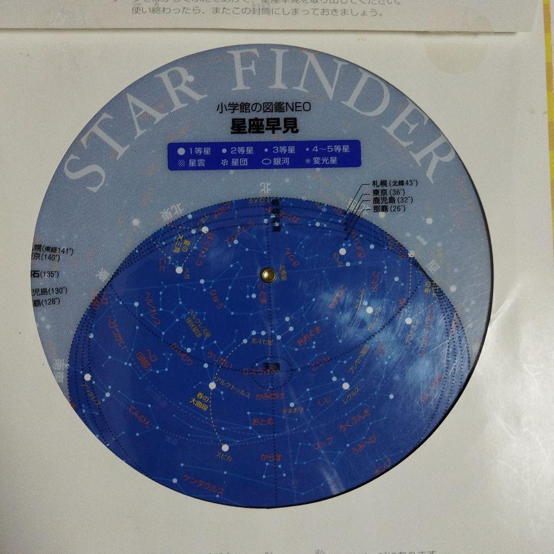 小学館の図鑑NEOシリーズ　13冊セット　DVDなし　鳴き声CD＋星座早見表付