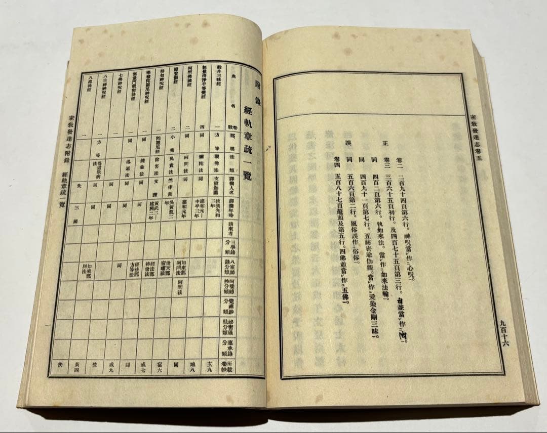 「密教発達志（元版）」大村西崖著 大正7年刊 揃5冊|真言宗 高野山 弘法大師