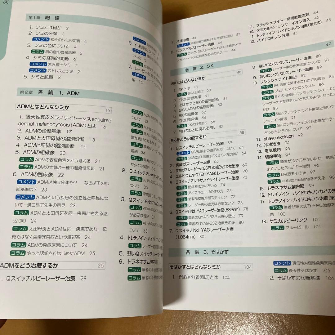 シミの治療 このシミをどう治す?