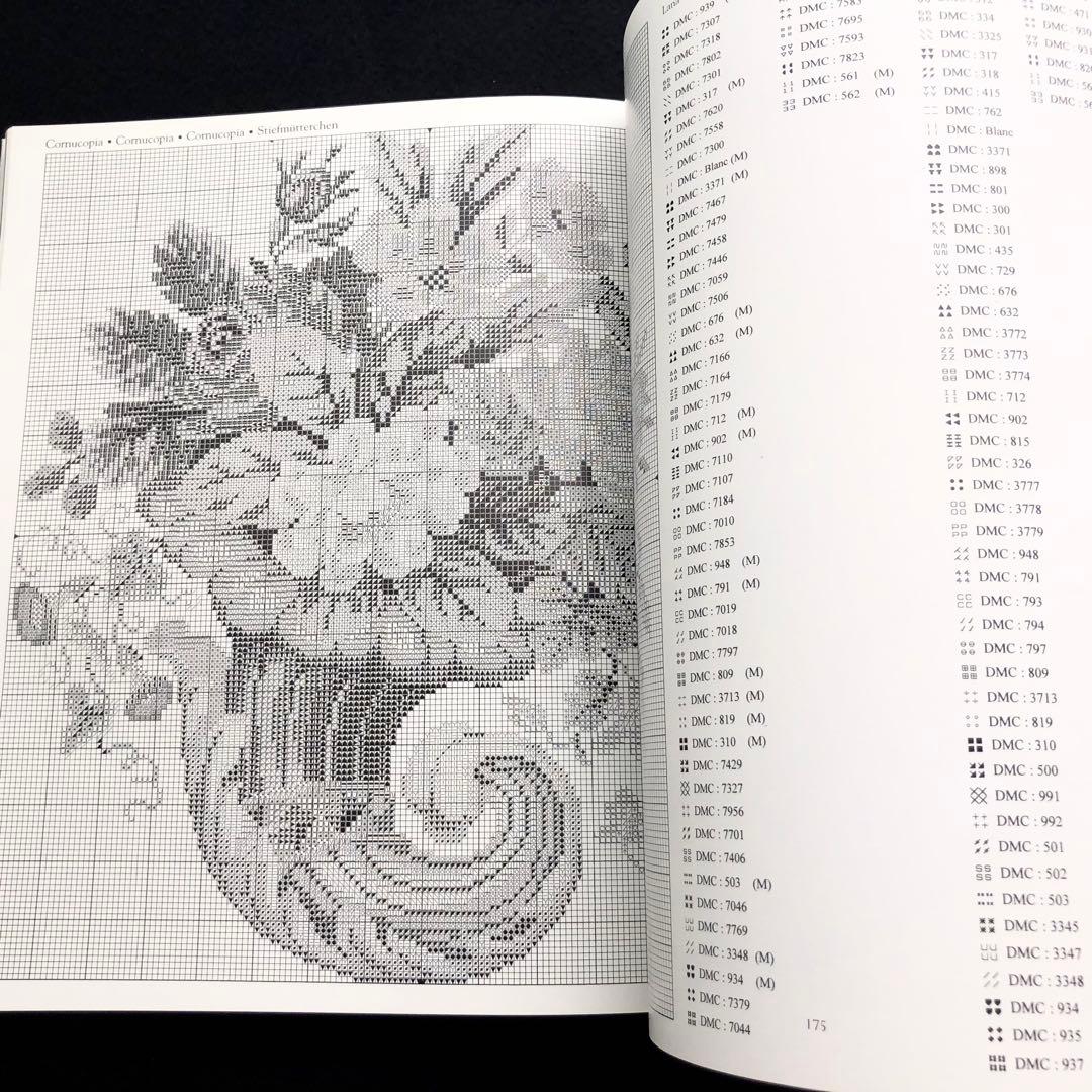 19世紀ウィーンの刺繍と図案 Embroideries and Patterns