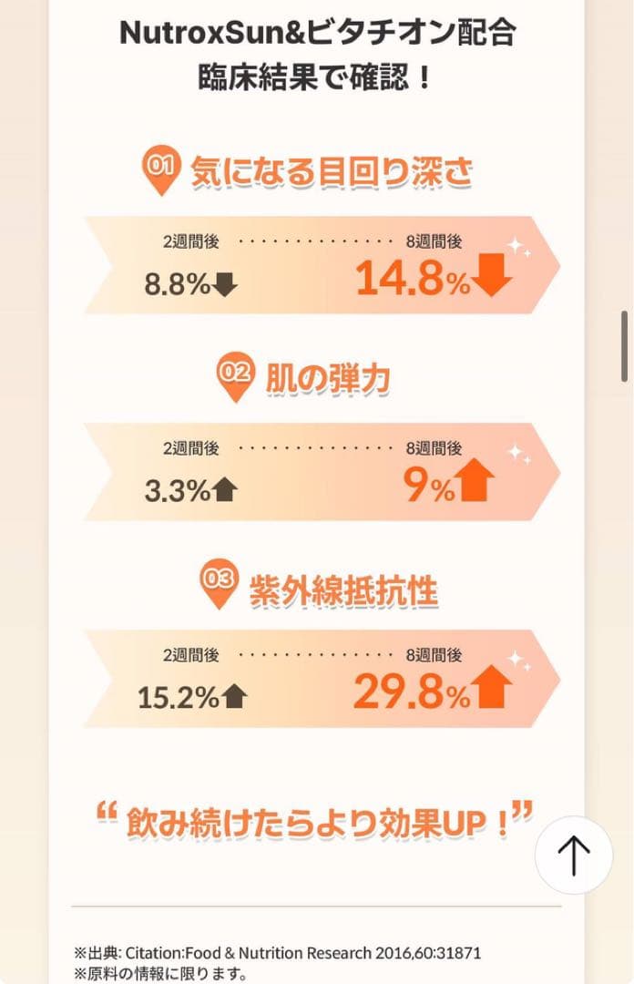 2瓶 飲むUVケア sufferday  紫外線防止 サプリ 日焼け止め
