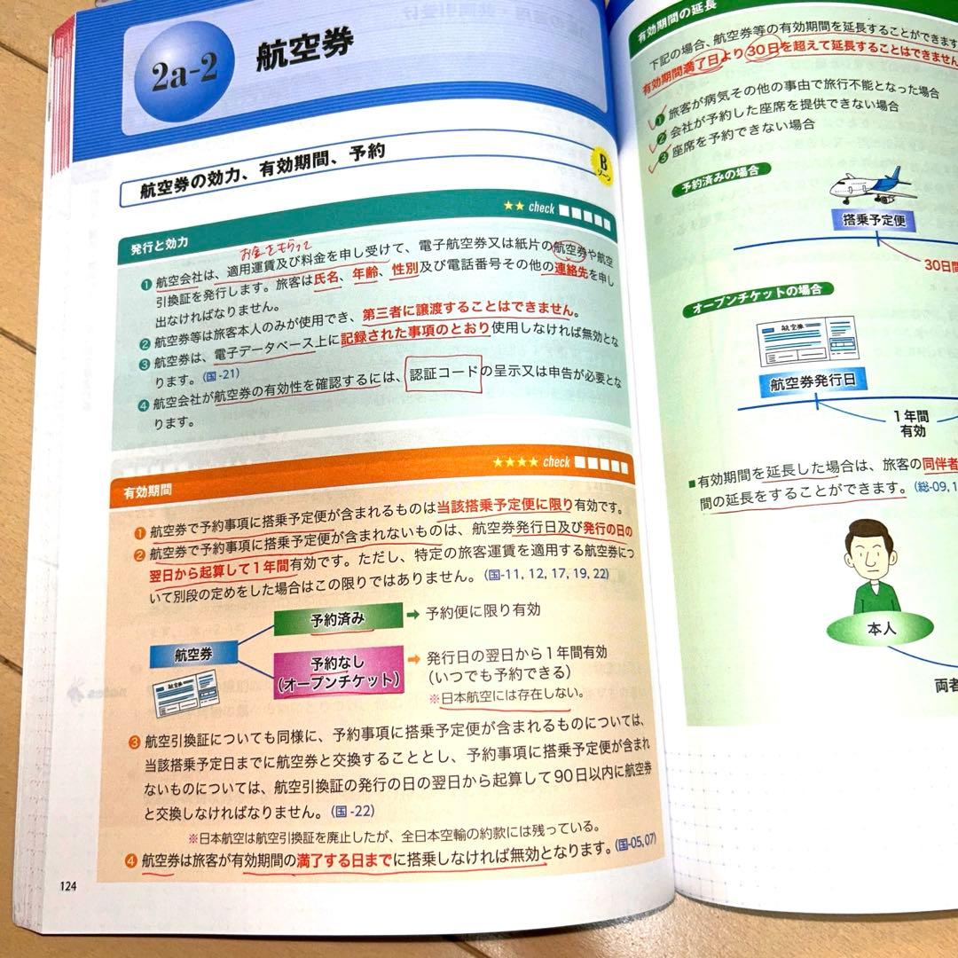 フォーサイト国内旅行業務取扱管理者テキスト2024年教材DVDセット