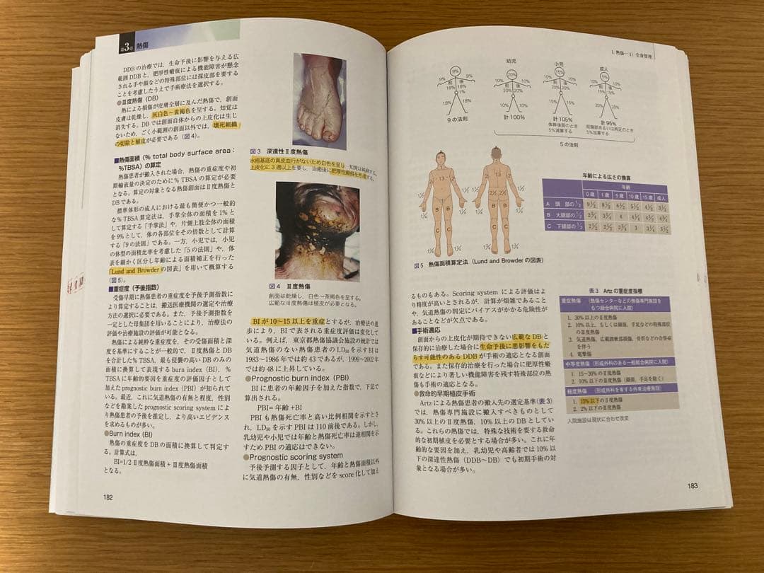 形成外科治療手技全書 3 (創傷外科) 形成外科　外傷　医学書　外科