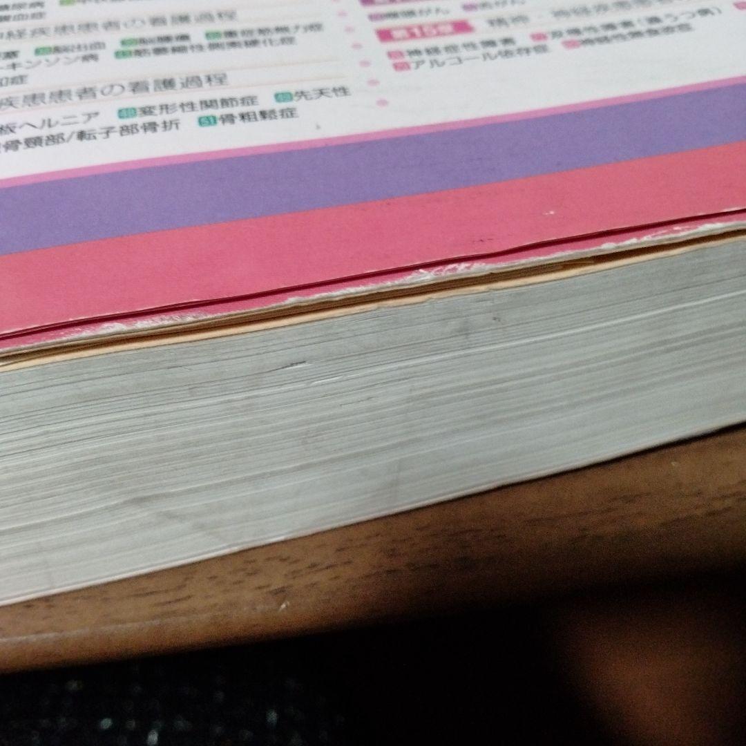 看護過程に沿った対症看護　疾患　看護学生