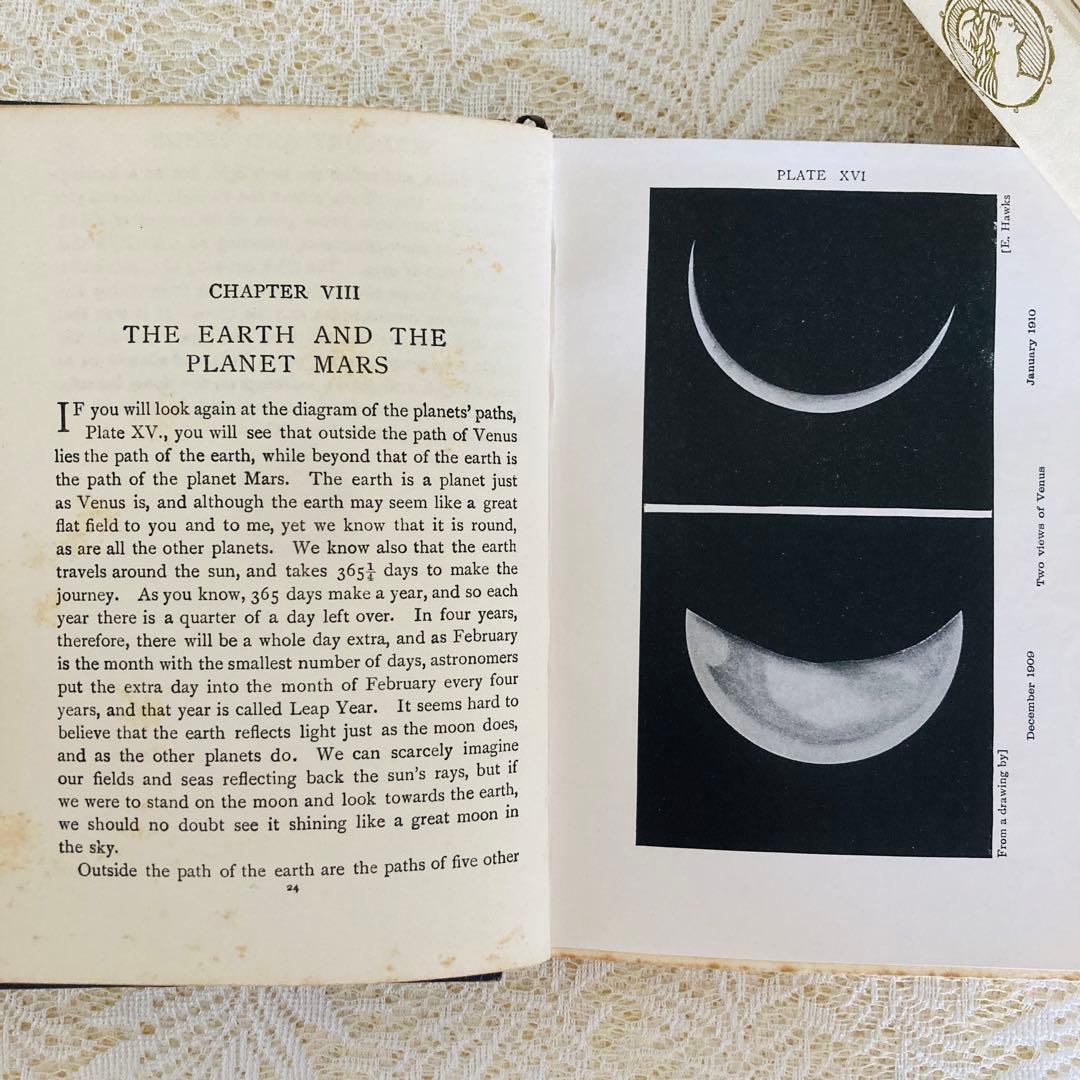 洋書　古書　アンティーク　Stars　イギリスの星図鑑　天文学　惑星　星座