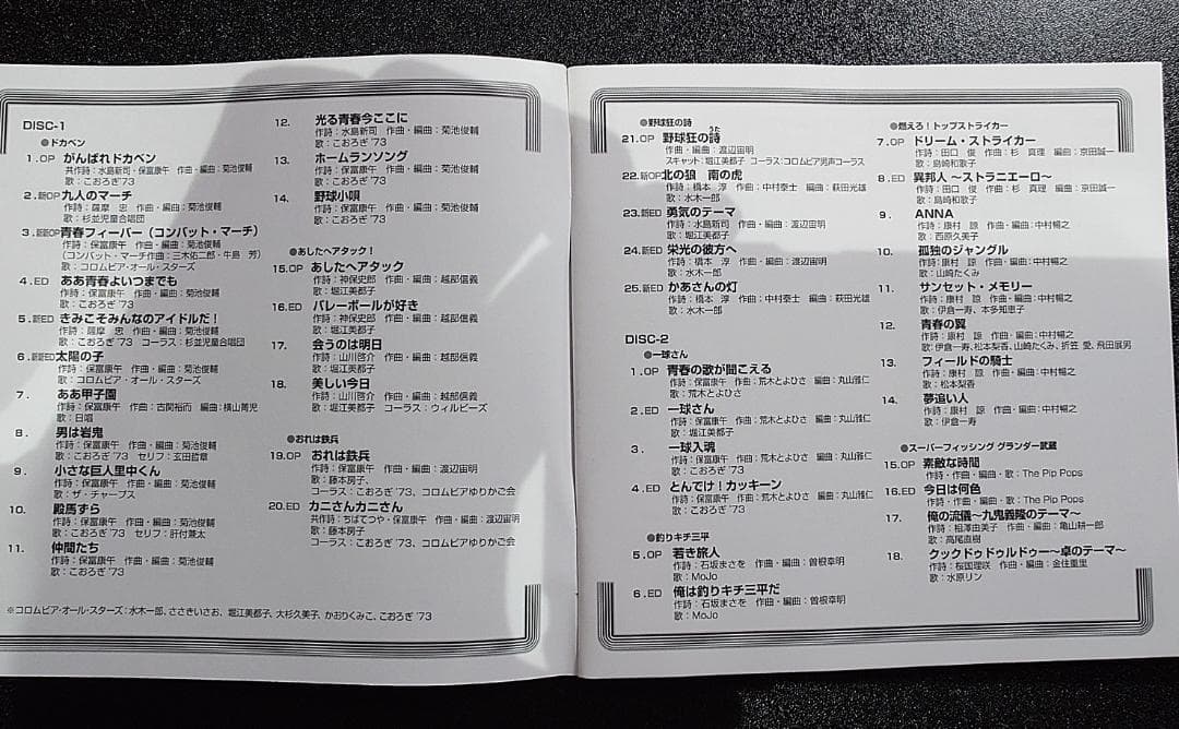 【レアCD】日本アニメーションの世界 主題歌・挿入歌大全集第２集スポーツアニメ編