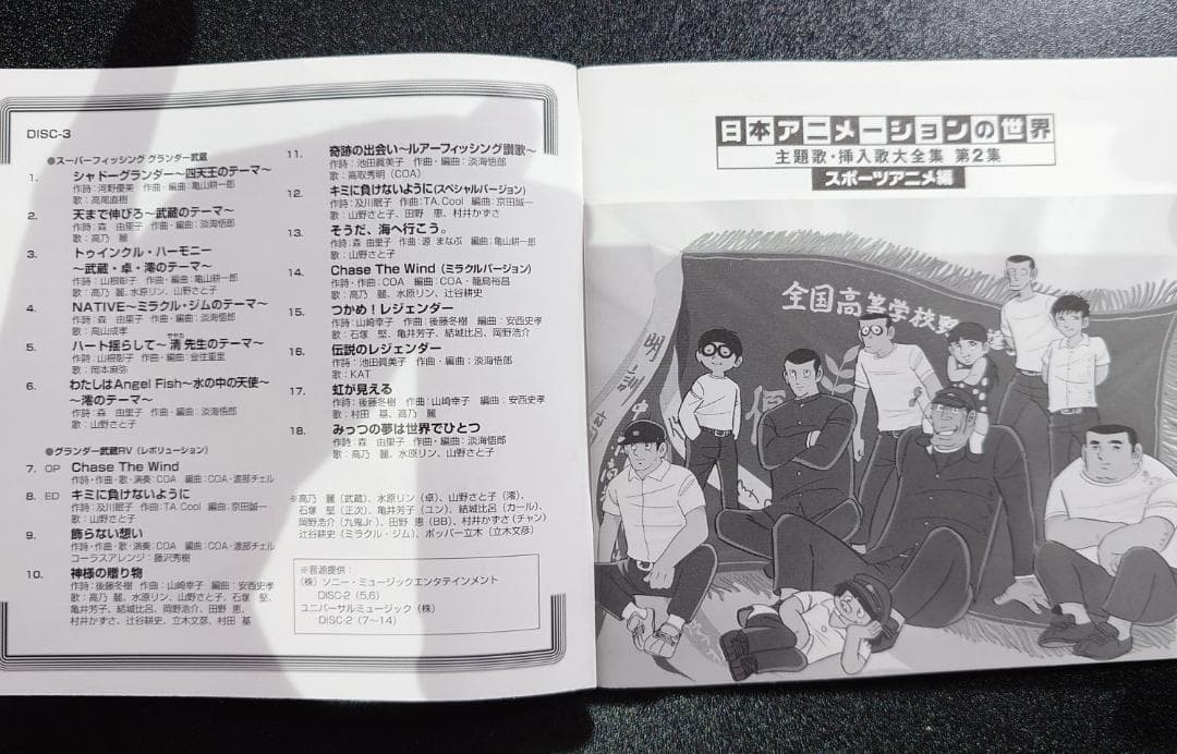 【レアCD】日本アニメーションの世界 主題歌・挿入歌大全集第２集スポーツアニメ編
