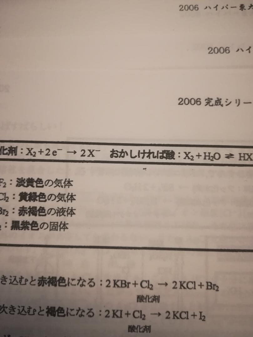 河合塾　大西先生によるハイパー東大化学の講義プリント　駿台