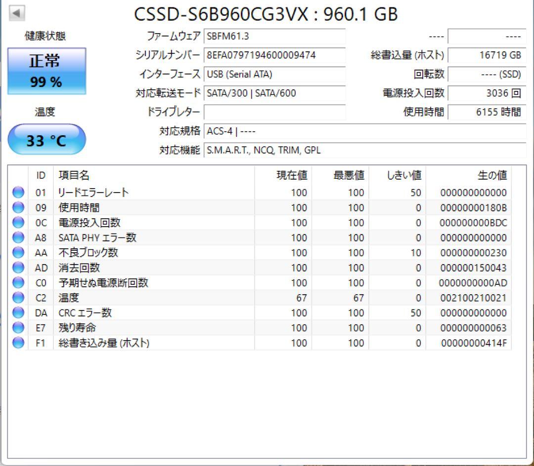 CFD販売 2.5 SATA SSD CSSD-S6B960CG3VX