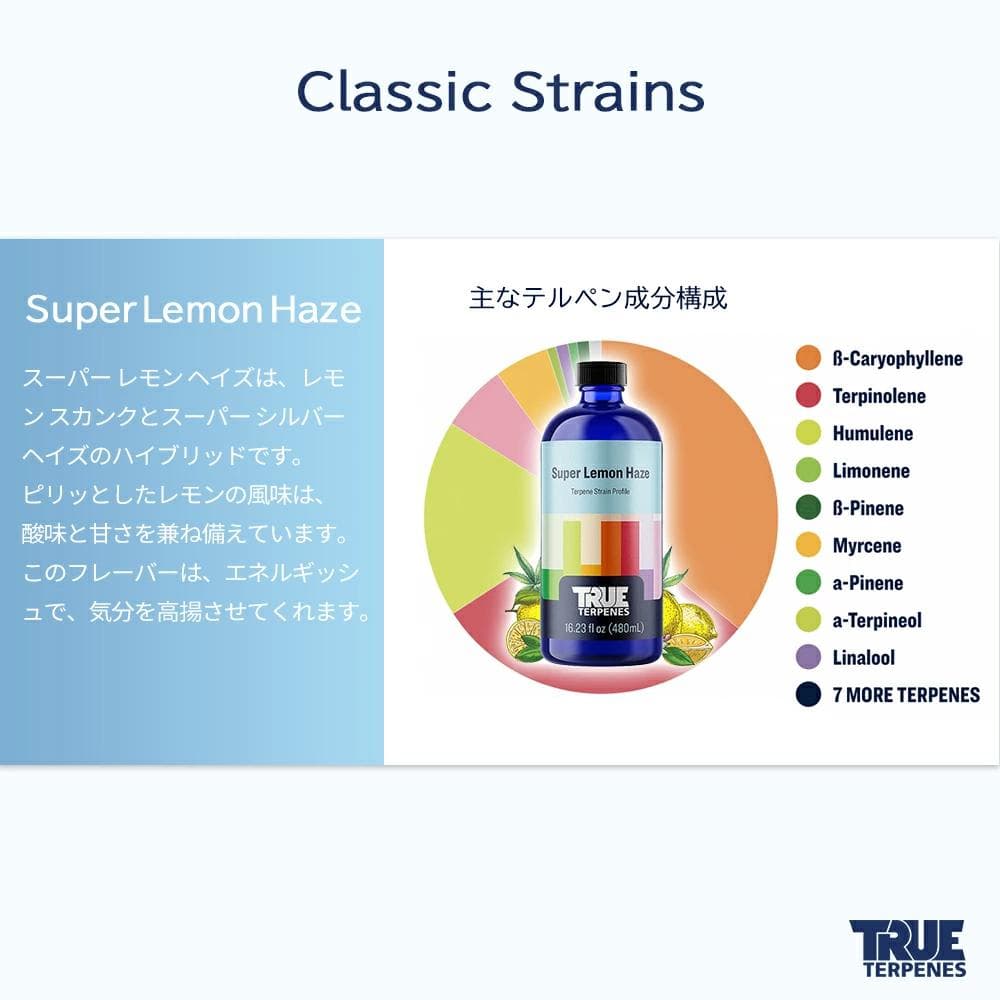 TRUE テルペン 香料 CBD CBN CBG 10ml スーパーレモンヘイズ