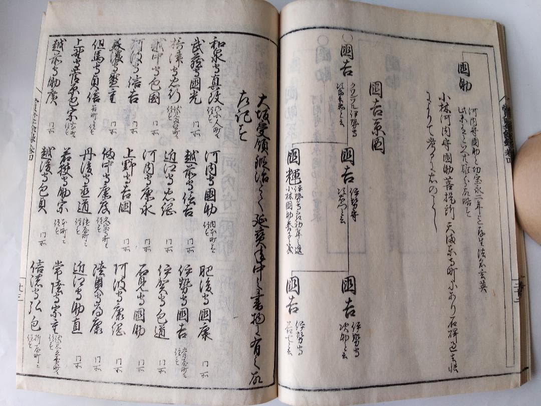 『 新刀賞鋻餘録 』新刀賞鑑餘録 全5冊揃 浪華 松亭老人 著 赤志忠雅堂 希少