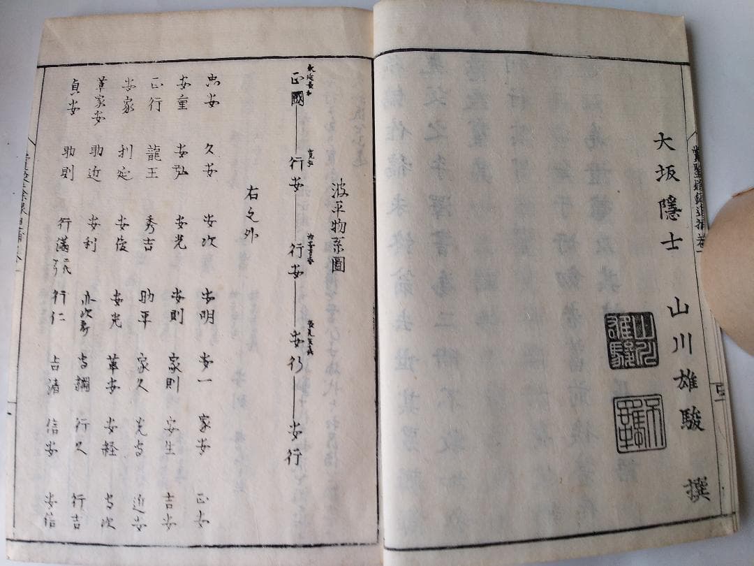 『 新刀賞鋻餘録 』新刀賞鑑餘録 全5冊揃 浪華 松亭老人 著 赤志忠雅堂 希少