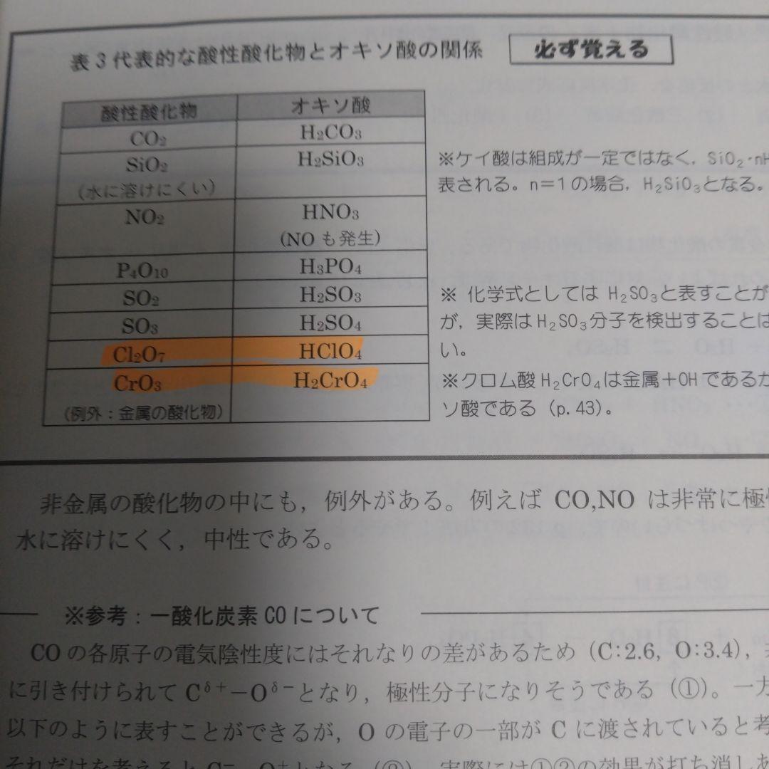 駿台　化学特講Ⅱ 無機　景安　テキスト　共通テスト　河合塾　東進　鉄緑会