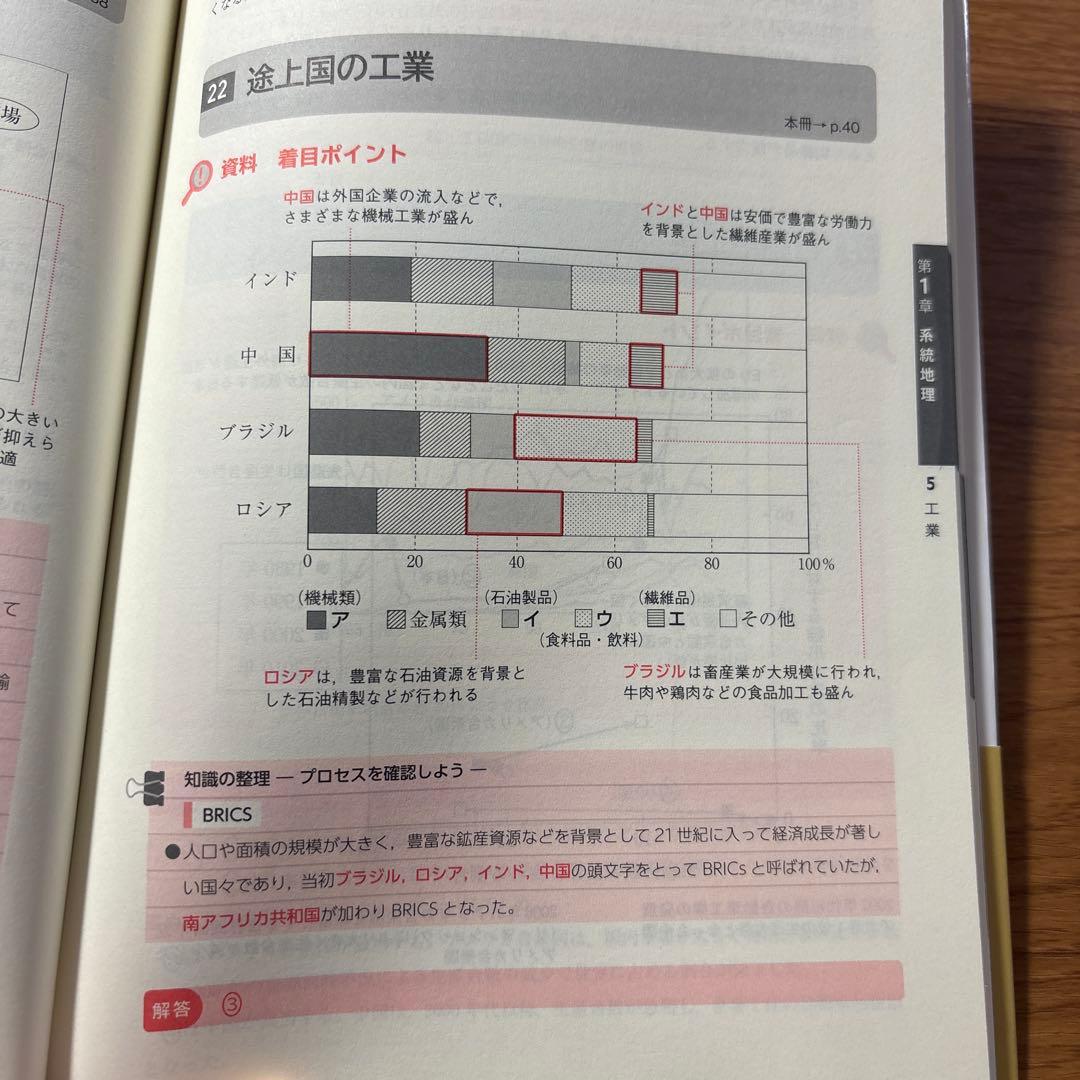 共通テスト地理参考書