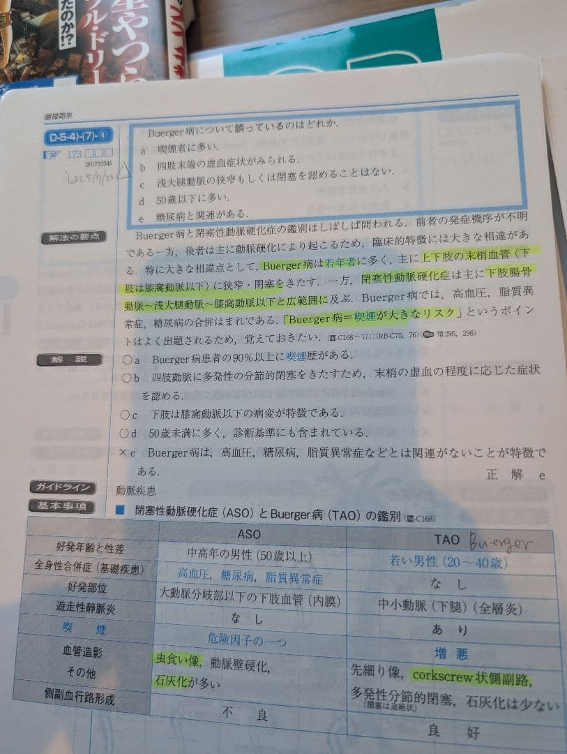 クエスチョン・バンク CBT 2019 vol.1〜5 裁断済