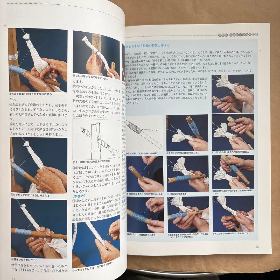 日本伝統絞りの技