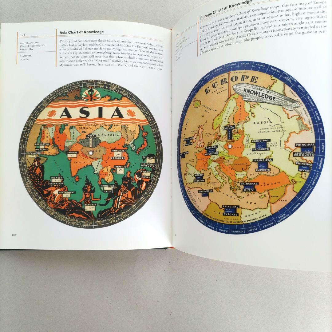 Reinventing the Wheel:Jessica Helfand 洋書