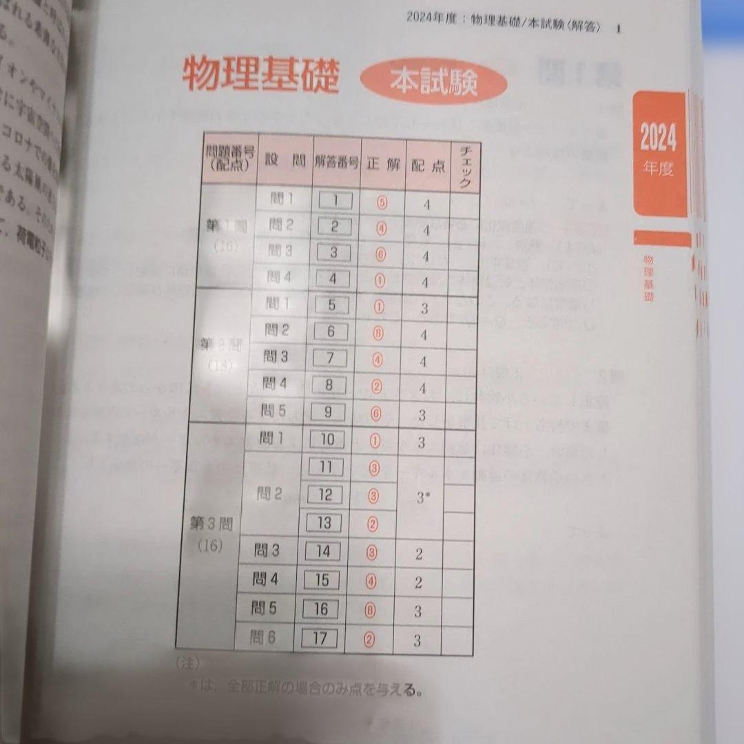 2026年 赤本7冊　共通テストまとめ売り