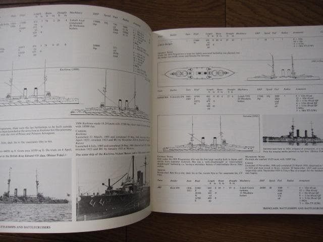 洋書 Warships of the Imperial Japanese Navy