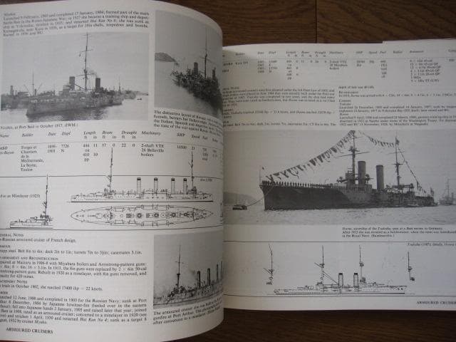 洋書 Warships of the Imperial Japanese Navy