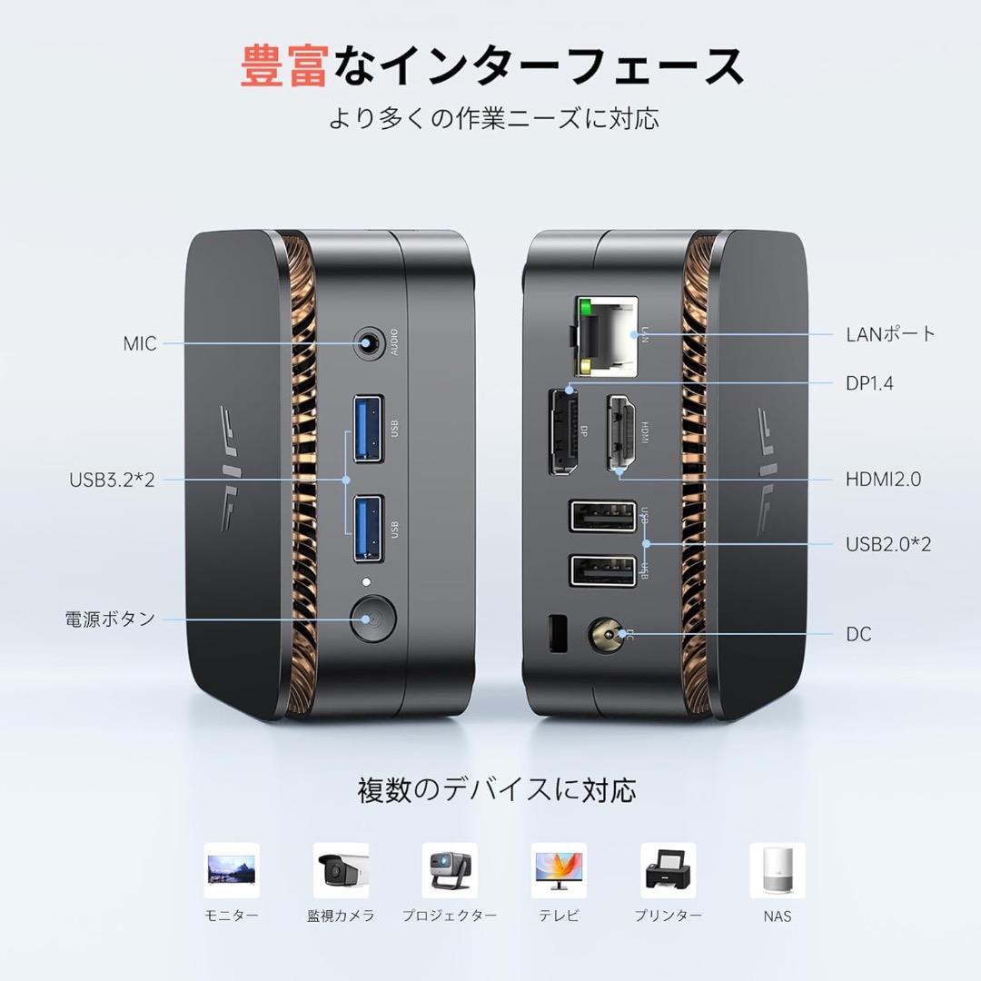 Intel Twin Lake-N150 ミニPC 8GB RAM 256GB