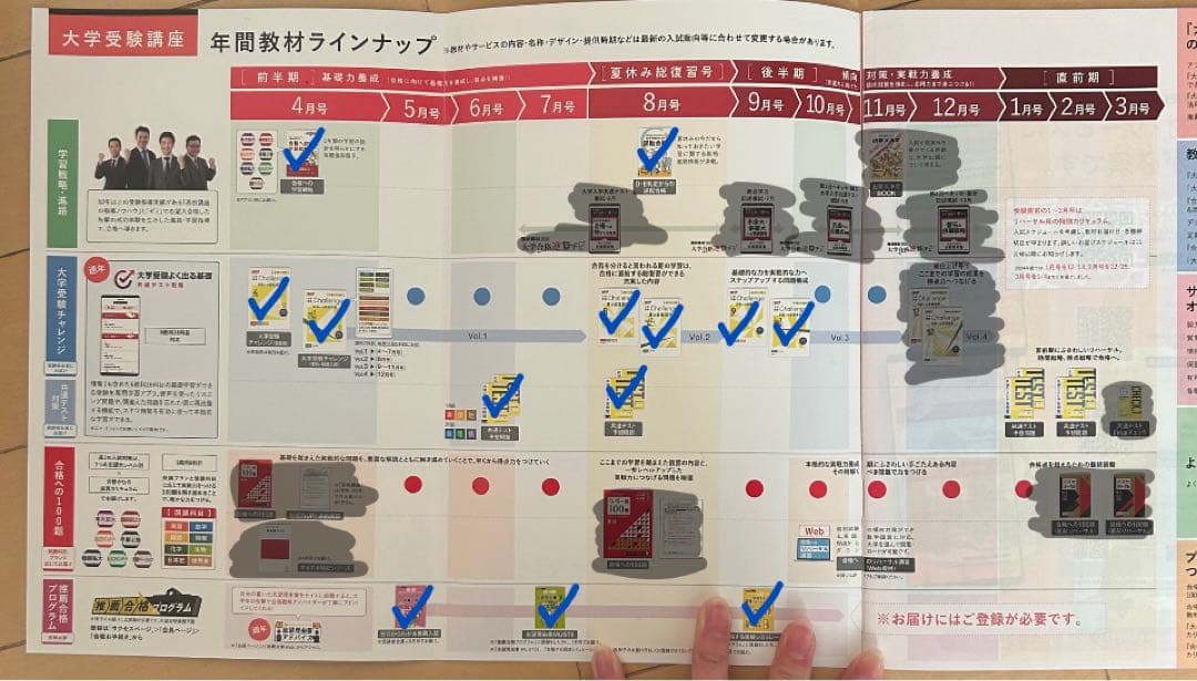 進研ゼミ高校講座高3教材まとめ売り 共通テスト対策／チャレンジ多数／解答付き
