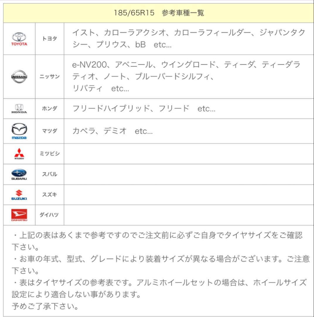 新車外し 4本185/65R15 GOODYEAR アクア フリード プリウス