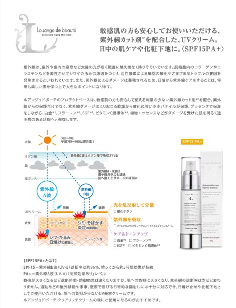 ルアンジュドボーテ　プロテクトベース2本【未使用】