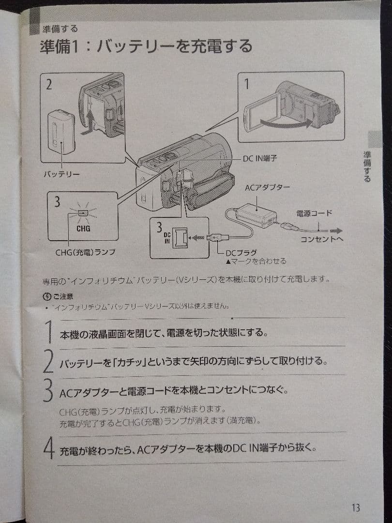 SONY HANDYCAM ビデオカメラ HDR-CX180