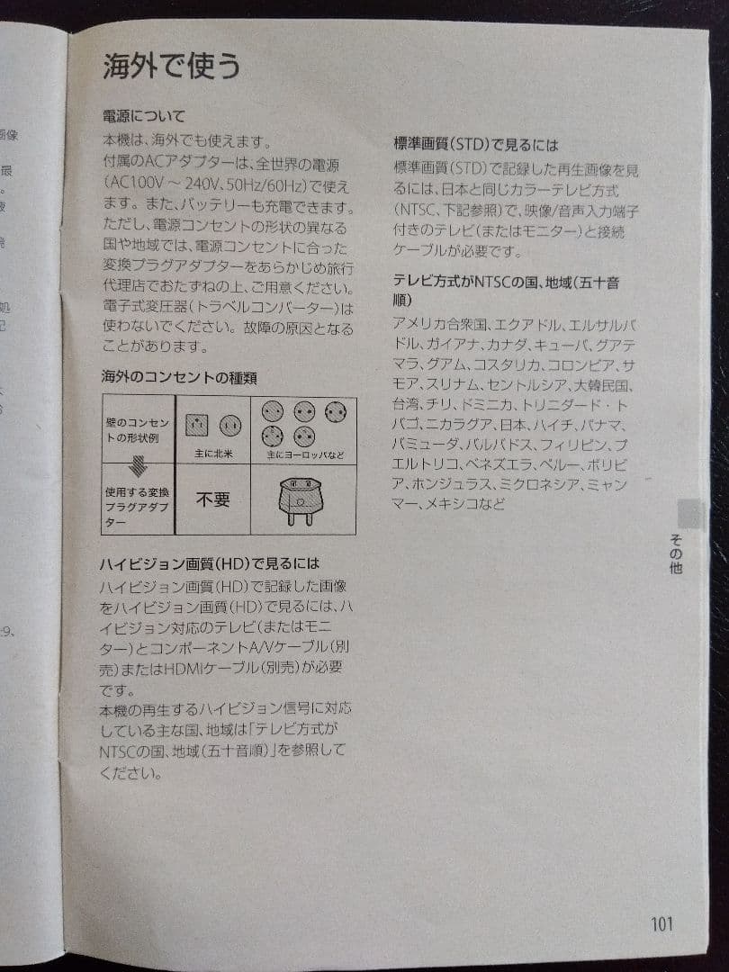 SONY HANDYCAM ビデオカメラ HDR-CX180