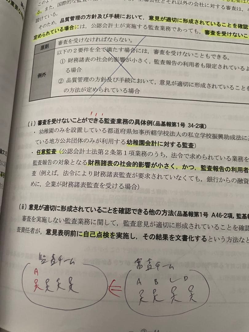 CPA会計学院 2023年合格目標 公認会計士試験 短答式試験科目テキストセット
