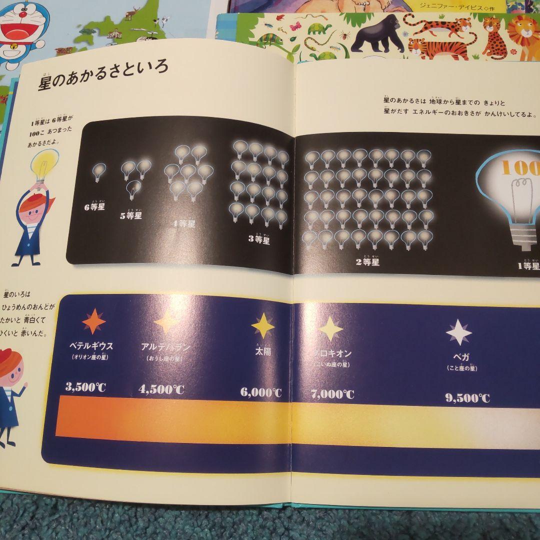 絵本 児童書 25冊セット