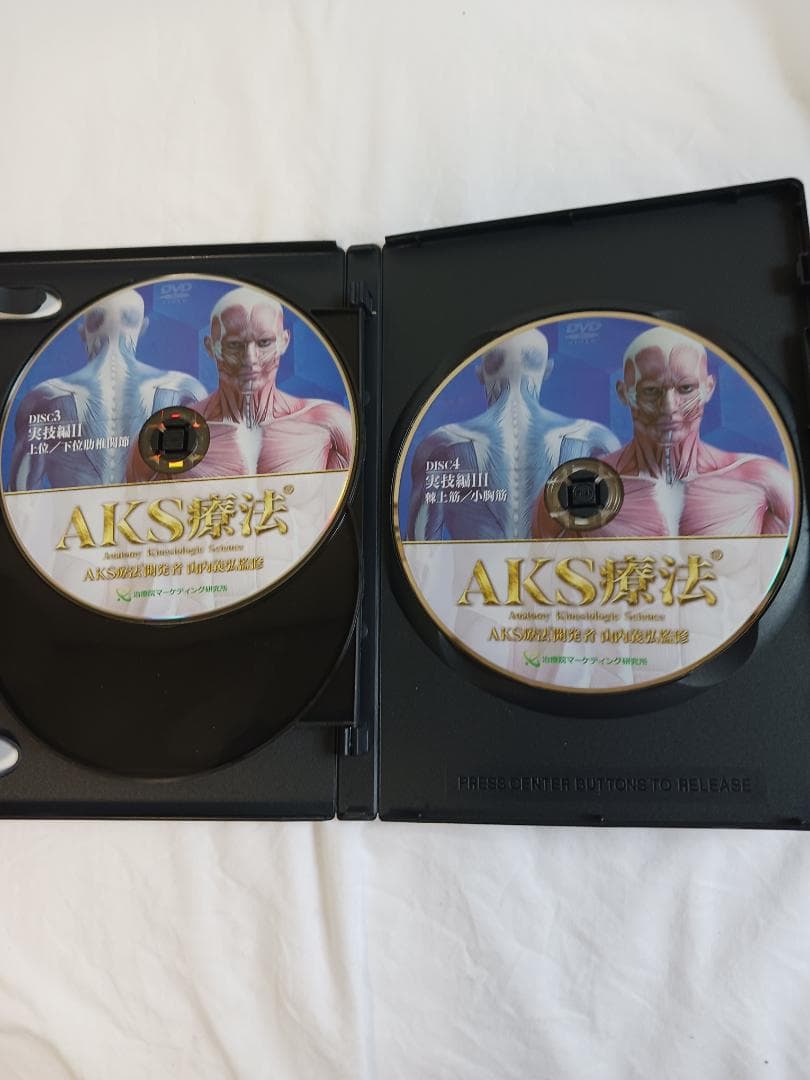 AKS療法 　　山内義弘