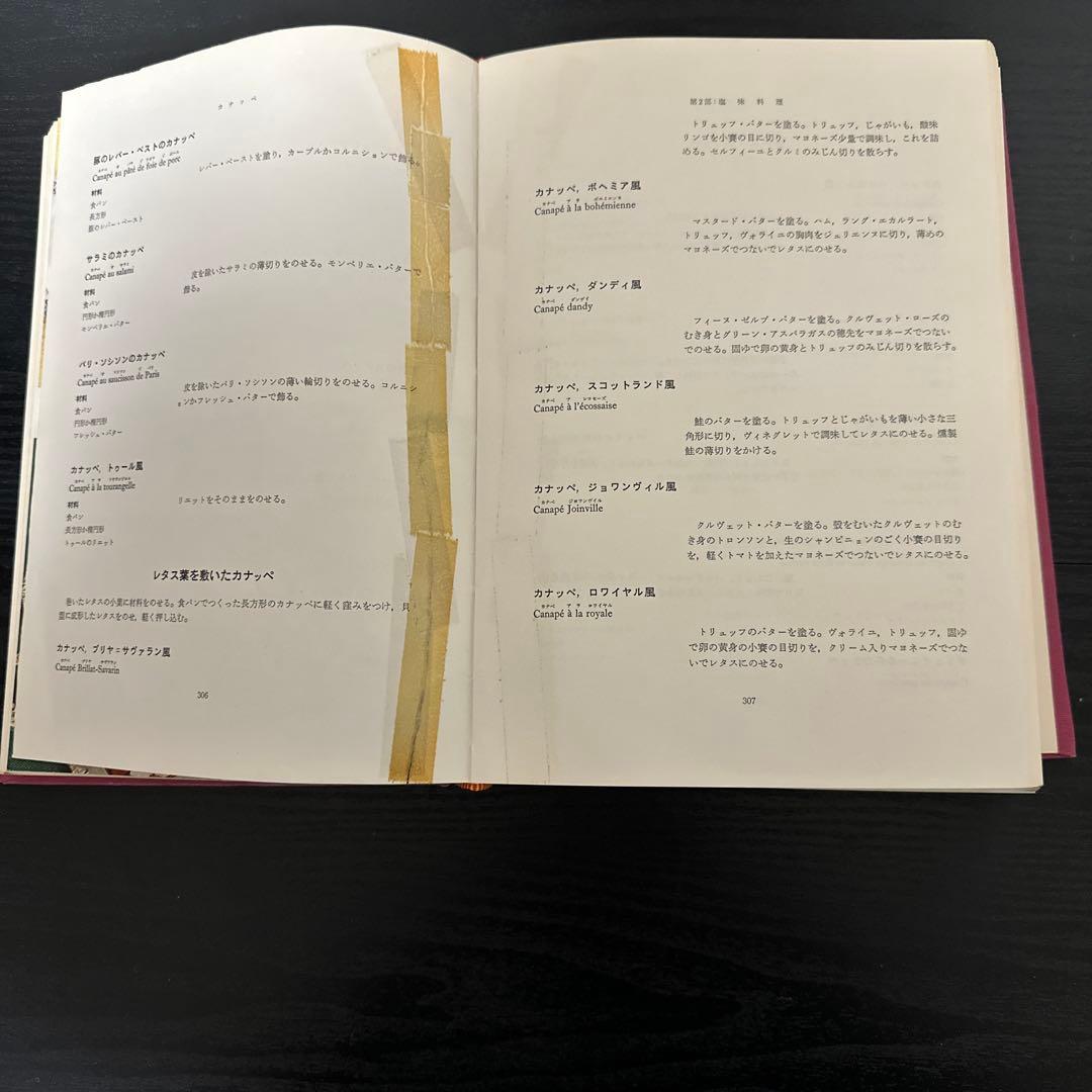 ￼ビュッフェ&レセプション　1977年4月30日発行