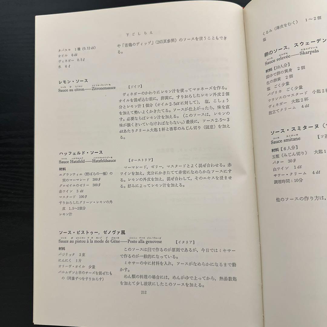 ￼ビュッフェ&レセプション　1977年4月30日発行