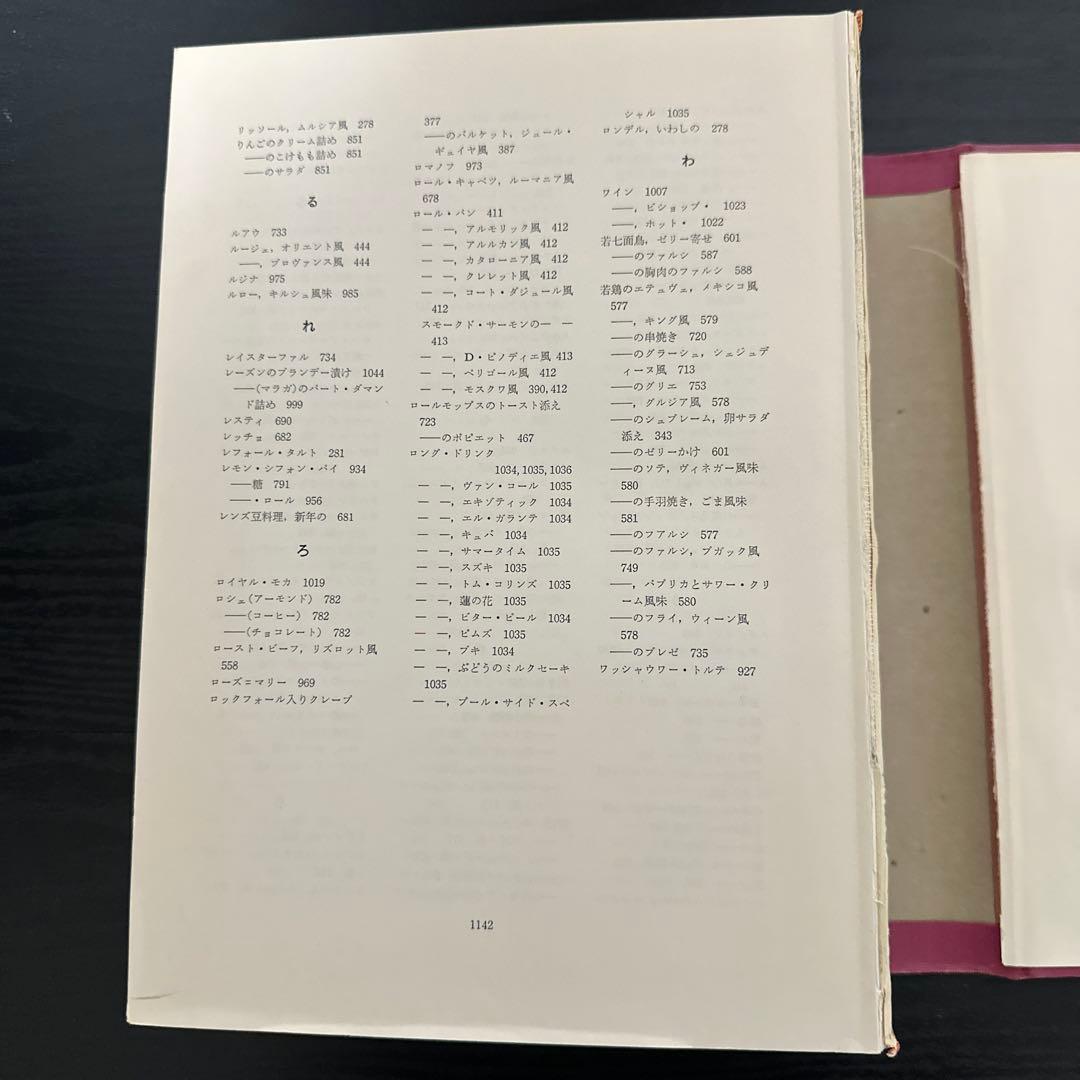￼ビュッフェ&レセプション　1977年4月30日発行