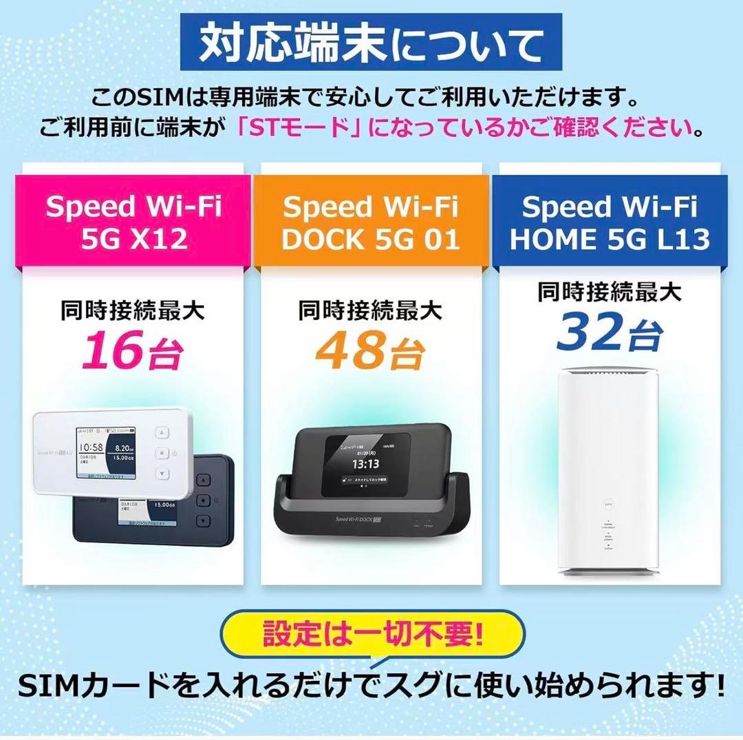 WiMAX Speed Wi-Fi 5G X12 NAR03美品
