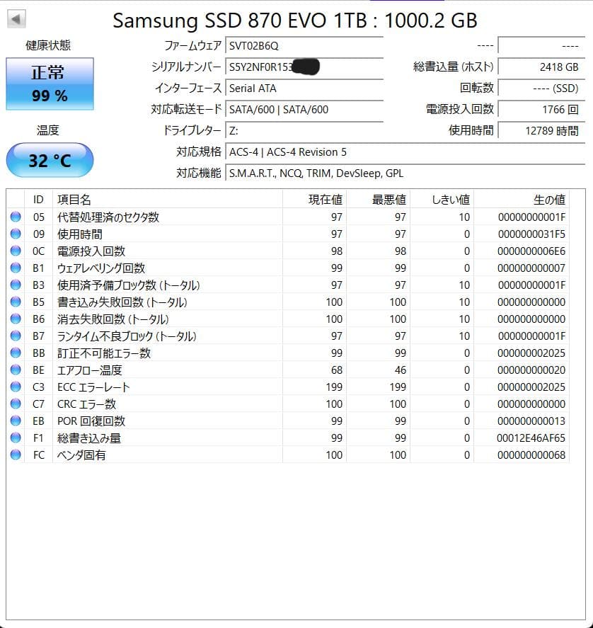 【美品・寿命99%以上】Samsung 870 EVO 1TB SATA SSD