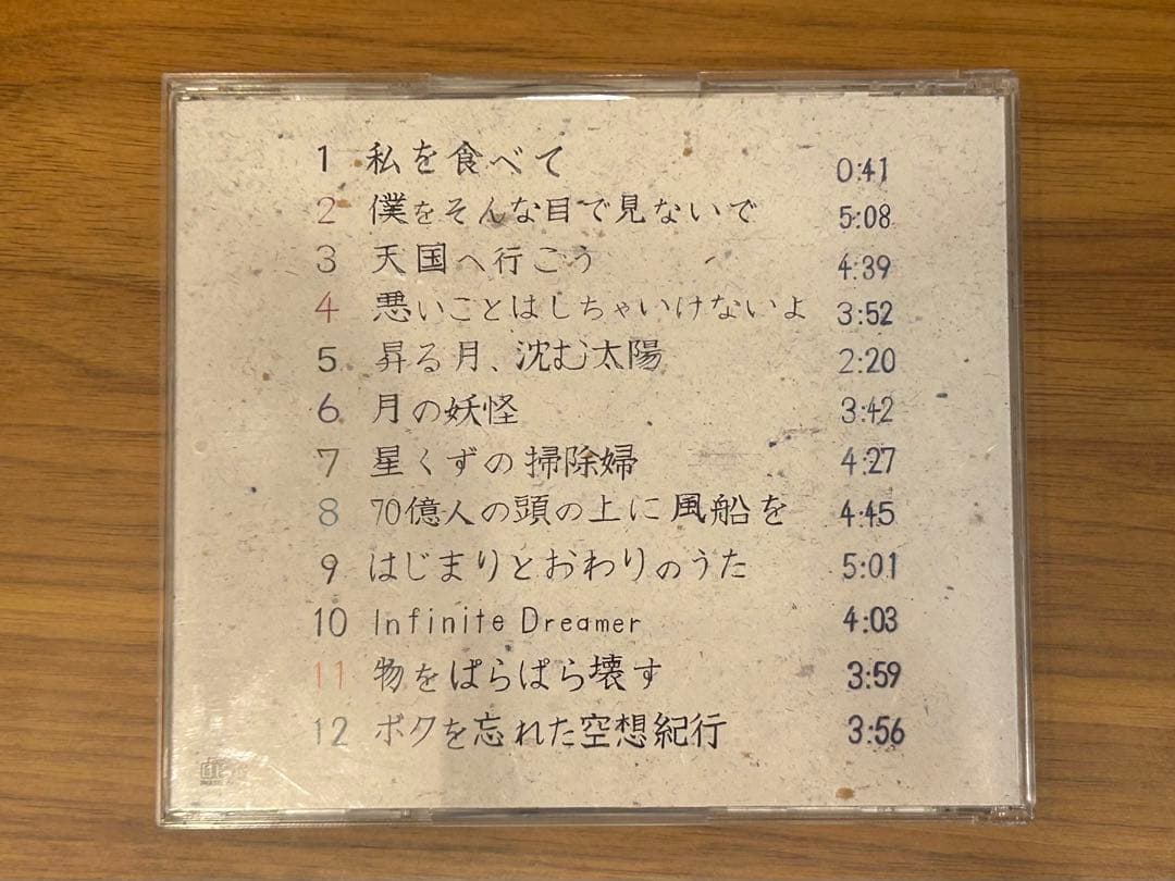 きくおミク きくおミク2 CD セット売り
