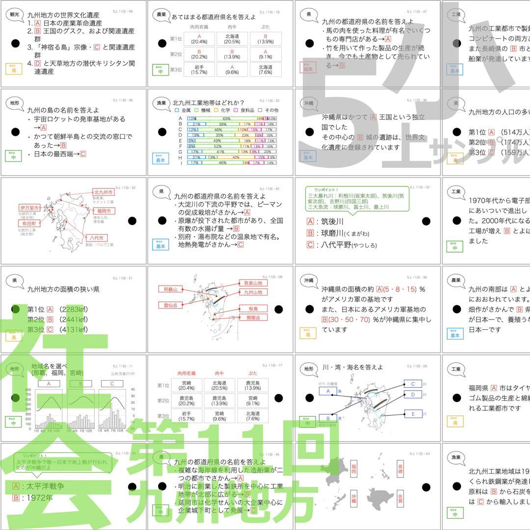 中学受験 暗記カード【5年上 社会・理科11-14回】予習シリーズ 組み分け対策